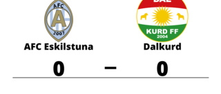 Mållöst när AFC Eskilstuna tog emot Dalkurd