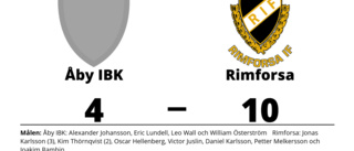 Rimforsa gjorde fyra mål i tredje perioden