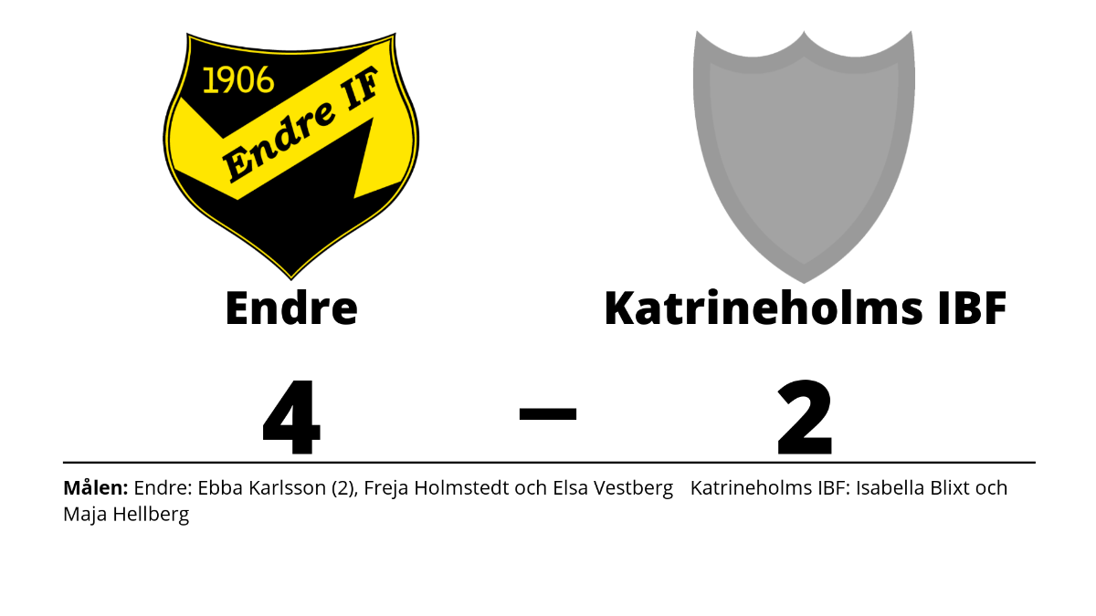 Ryck i sista perioden avgjorde för Endre hemma mot Katrineholms IBF