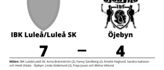 IBK Luleå/Luleå SK ny serieledare efter seger