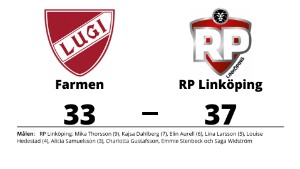 Bra start för RP Linköping efter seger mot Farmen