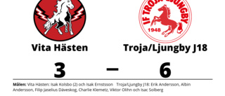 Troja/Ljungby J18 vann borta mot Vita Hästen