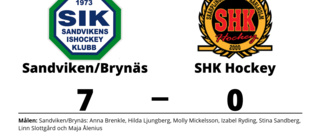 SHK Hockey utklassat av Sandviken/Brynäs borta