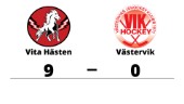 Vita Hästen vinnare mot Västervik i Kvalserie till J18 Region Syd herr