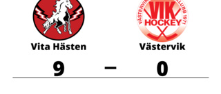 Vita Hästen vinnare mot Västervik i Kvalserie till J18 Region Syd herr