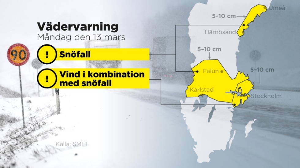 SMHI varnar för snöfall och vind i kombination med snöfall.