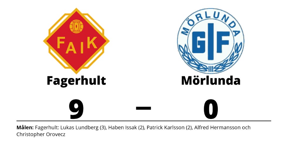 Fagerhults AIK vann mot Mörlunda GIF