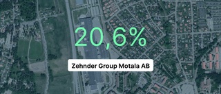 Rejäl utdelning till ägarna för Zehnder Group Motala AB