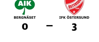 Bergnäset föll hemma mot IFK Östersund