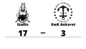 Stallis kvalklart efter seger mot BwK Ankaret