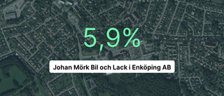 Johan Mörk Bil och Lack i Enköping AB: Här är årsredovisningen för 2022