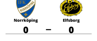 Mållös match när Norrköping mötte Elfsborg