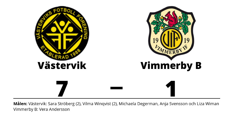 Västerviks damfotboll IF vann mot Vimmerby IF B