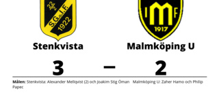 Stenkvista vann mot Malmköping U - trots underläge i halvtid