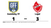 Fabian Rosén nätade i Gamleby FF:s förlust