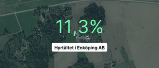 Hyrtältet i Enköping AB redovisar kraftig resultatökning