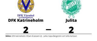 DFK Katrineholm och Julita kryssade efter svängig match