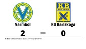 Formstarka Värmbol tog ny seger mot KB Karlskoga