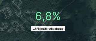 LJ Följebilar Aktiebolag: Här är årsredovisningen för 2022