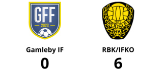 Storförlust för Gamleby IF - 0-6 mot RBK/IFKO