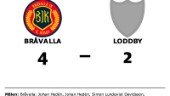 Bråvalla vann efter fem matcher i rad utan seger