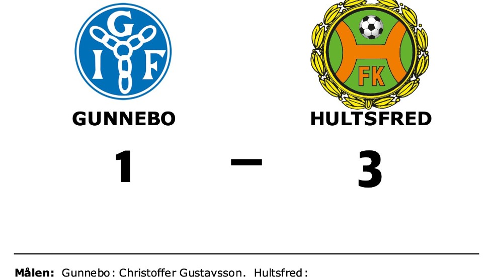Gunnebo IF förlorade mot Hultsfreds FK