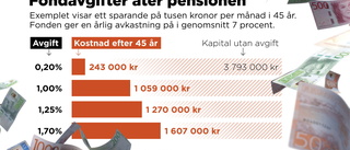 Så mycket äter avgiften på ditt sparande