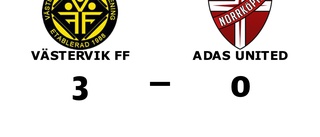 Förlust för ADAS United borta mot Västervik FF