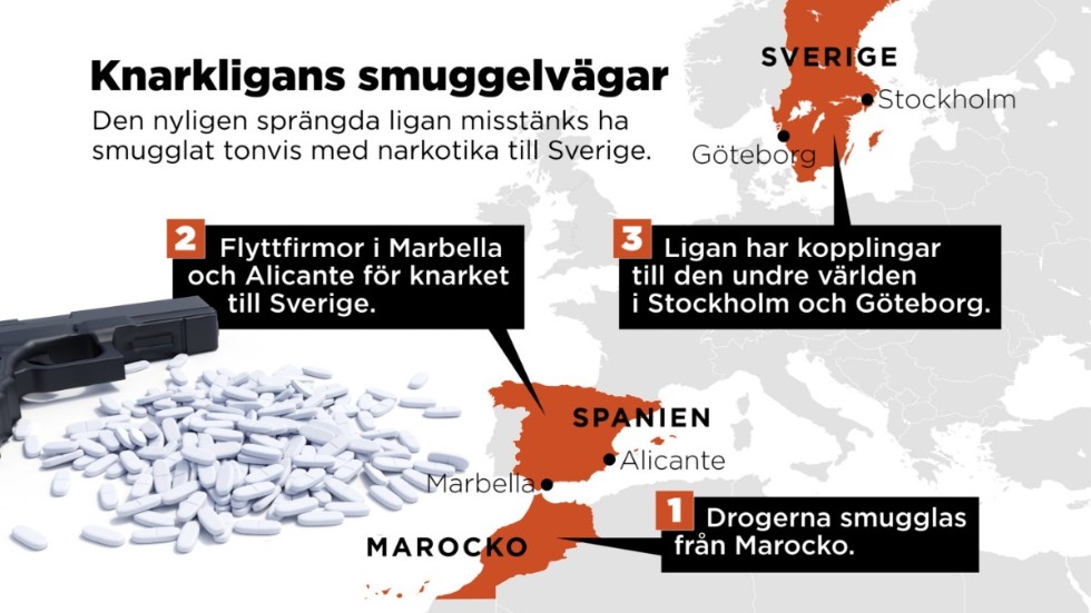 Karta som visar hur ligan smugglat narkotika till Sverige.