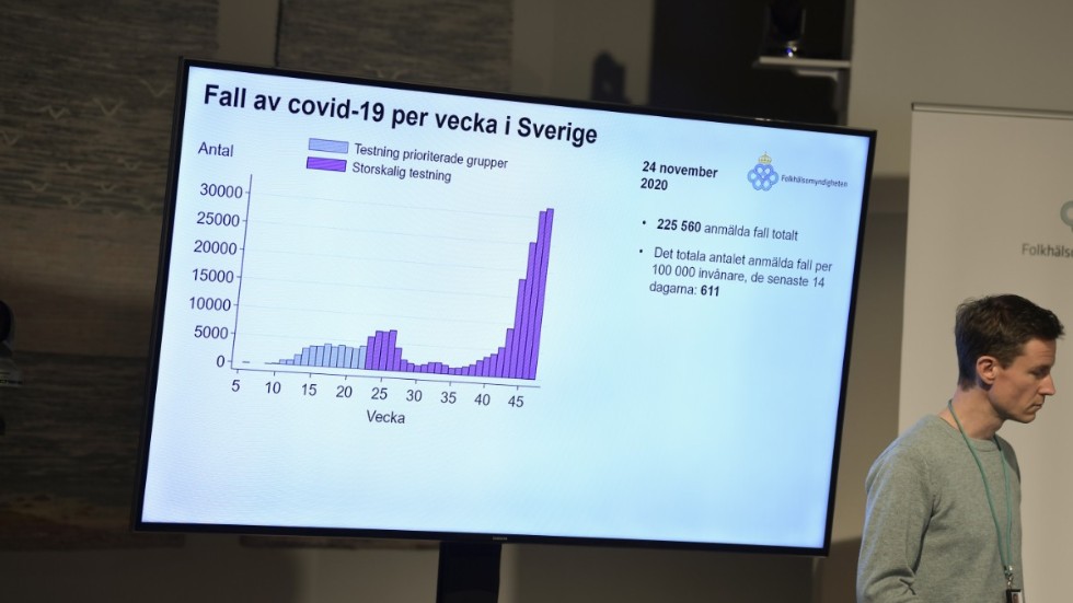 Smittspridningen av coronaviruset i Sverige ökar. Arkivbild.