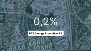 RTS Sverige Promotion AB på rätt sida strecket