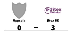 Uppsala förlorade hemma mot Jitex BK