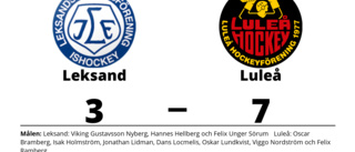 Tuff match slutade med seger för Luleå mot Leksand