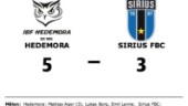 Förlust för Sirius FBC efter tapp i tredje perioden mot Hedemora