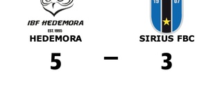 Förlust för Sirius FBC efter tapp i tredje perioden mot Hedemora