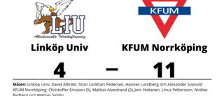 Tung förlust när Linköp Univ krossades av KFUM Norrköping