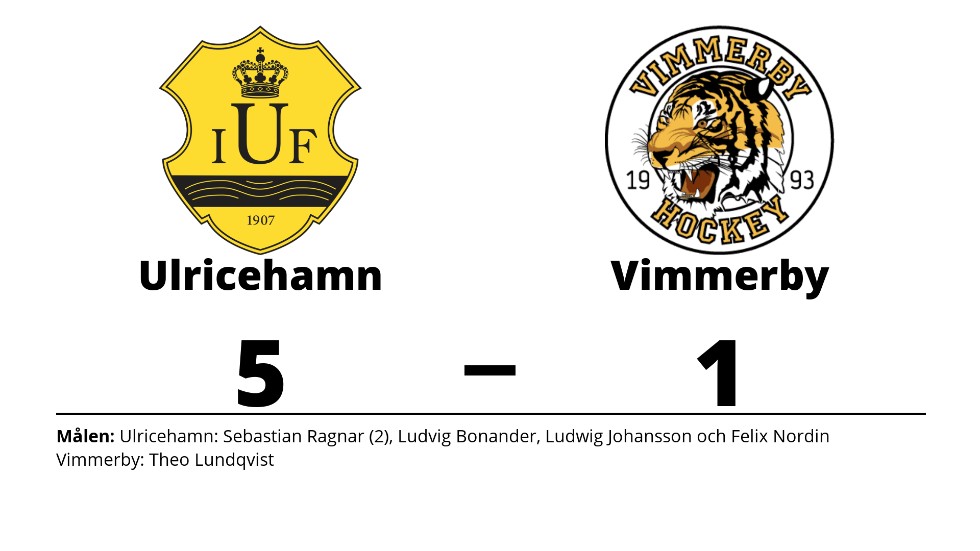 Ulricehamns IF vann mot Vimmerby HC