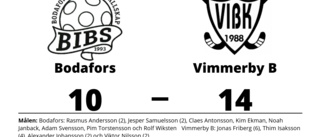 Sex mål av Jonas Friberg när Vimmerby B vann
