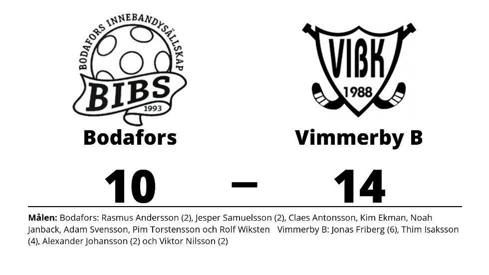 Bodafors IBS förlorade mot Vimmerby IBK B