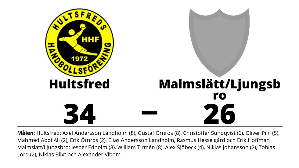 Hultsfreds HF vann mot Malmslätt/Ljungsbro HF