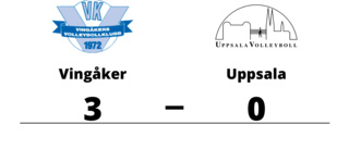 Uppsala föll mot Vingåker i tre raka set