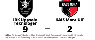 IBK Uppsala Teknologer klart för kval efter seger mot KAIS Mora UIF