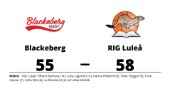 Jämn match när RIG Luleå vann mot Blackeberg
