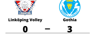 Förlust i raka set för Linköping Volley mot Gothia