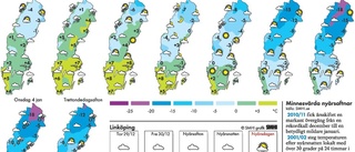 Här slogs svenskt väderrekord