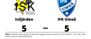 Kryss för Infjärden och IFK Umeå