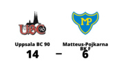 Matteus-Pojkarna BK F vann stort senast - nu tog Uppsala BC 90 revansch