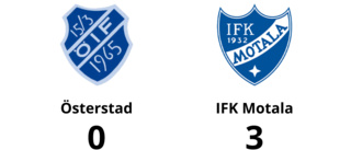 Obesegrade matchraden förlängd för IFK Motala