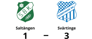 Svärtinge vann mot Saltängen på Svenskalag Arena