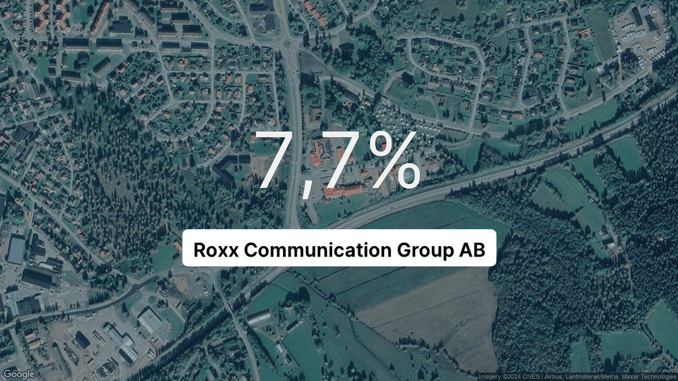 Illustrationen visar rörelsemarginalen för Roxx Communication Group för det senaste året. Bakgrunden är en satellitbild över företagets adress.